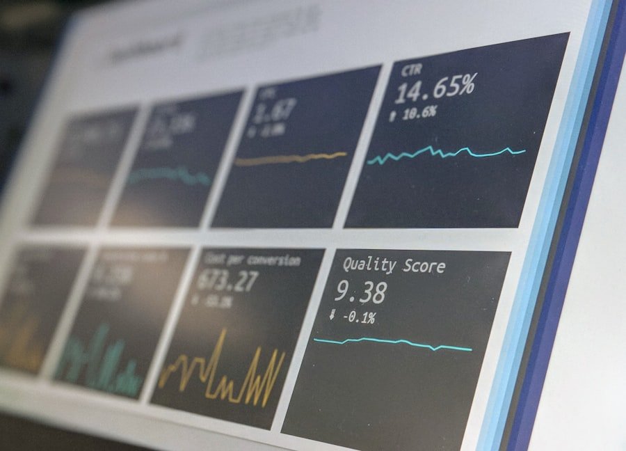 Close-up of a performance dashboard showing a quality score metric