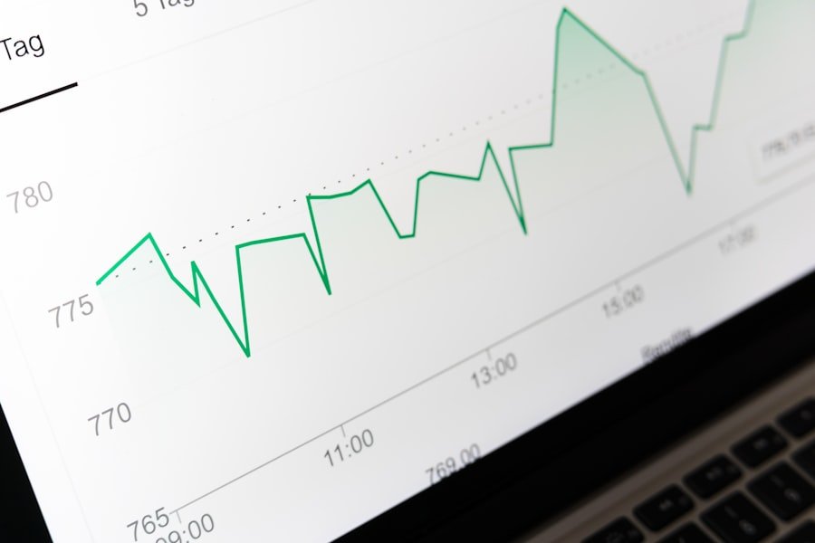 A line chart on screen tracking campaign performance over time