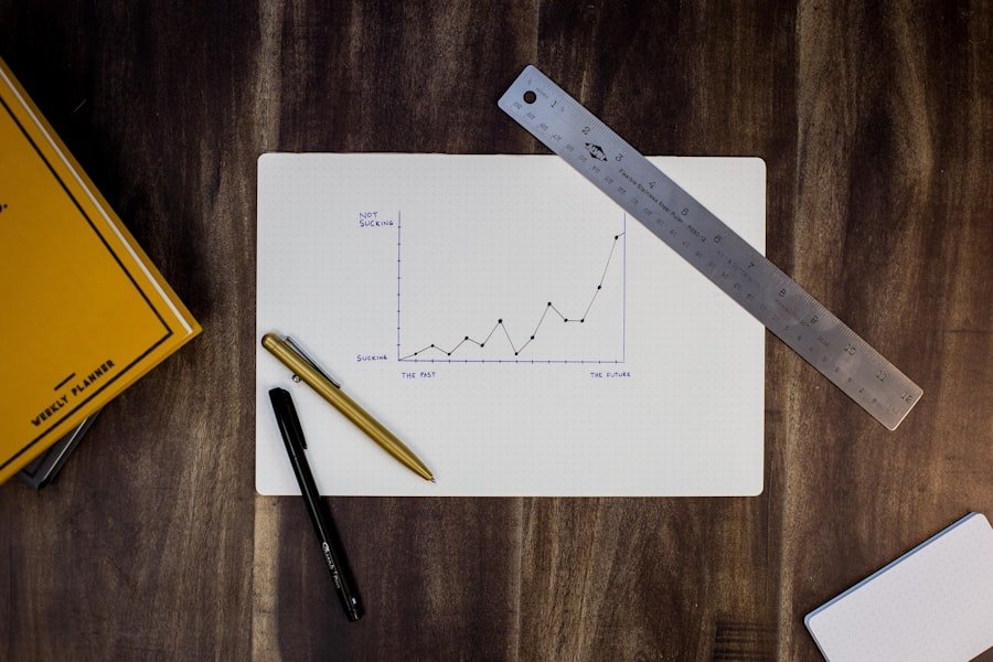 A hand sketching a rising performance curve on paper