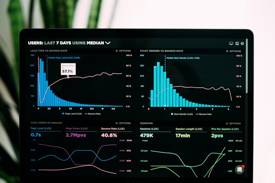 Two campaign dashboards compared side by side