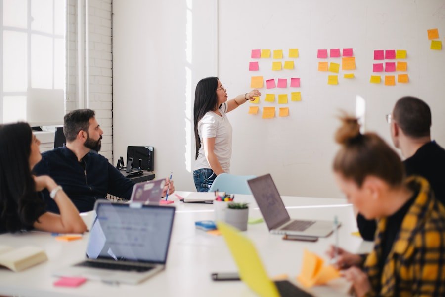 A team planning campaign structure on a wall of sticky notes